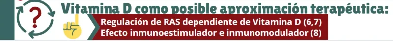 Gráfico Vitamina D implicaciones