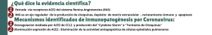 Inmunopatogenesis por coronavirus